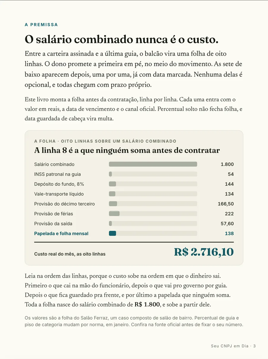 Página real do guia: Infográfico